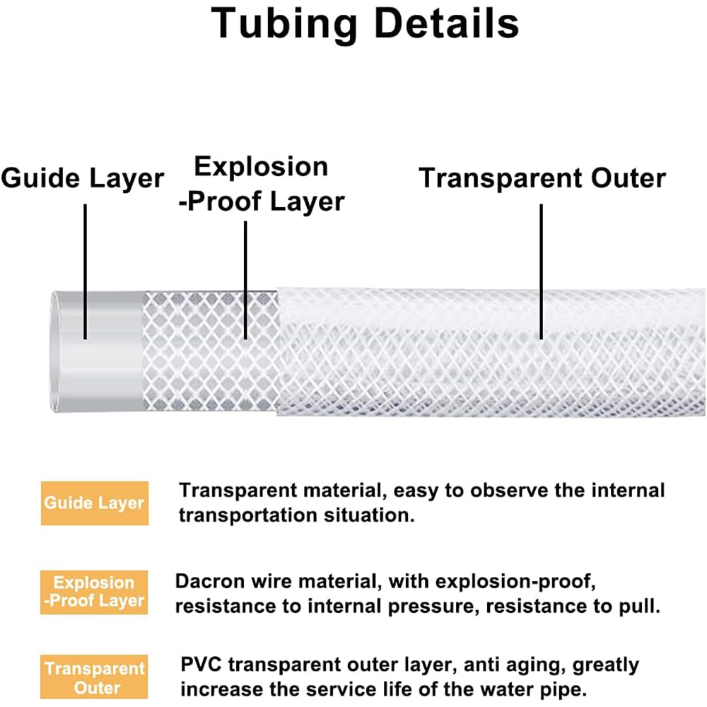 High Pressure Braided Clear PV - Flexible Hose Braided 评论和价格