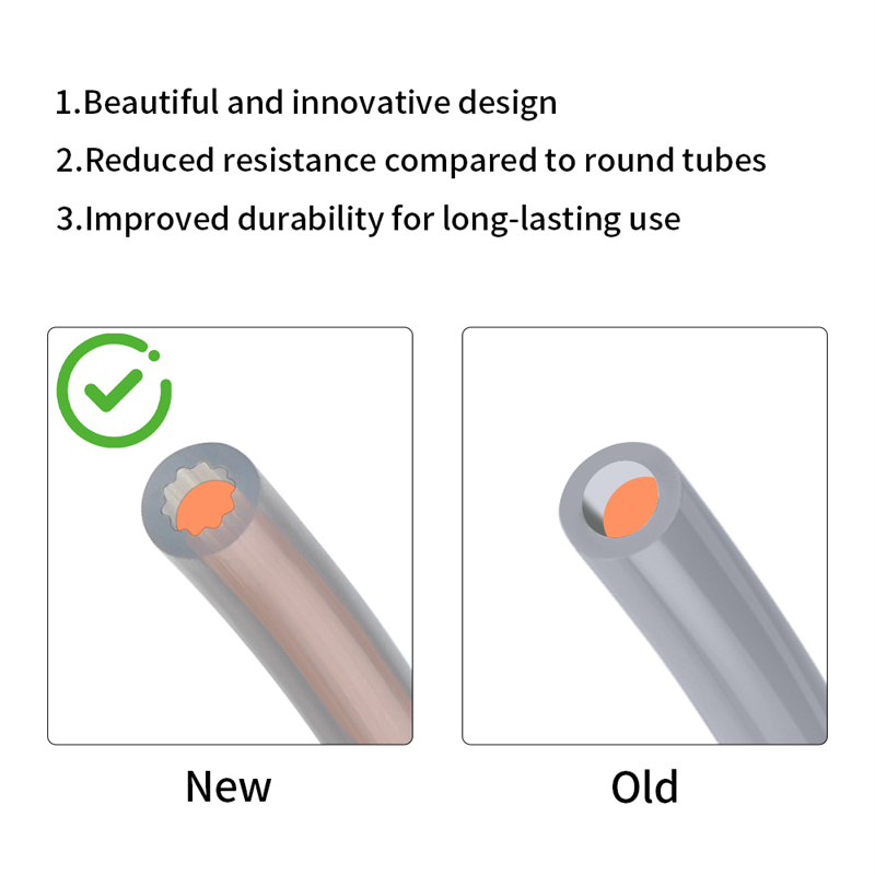 Star Shaped Low Resistance Hig - Ptfe Tape Thread 评论和价格